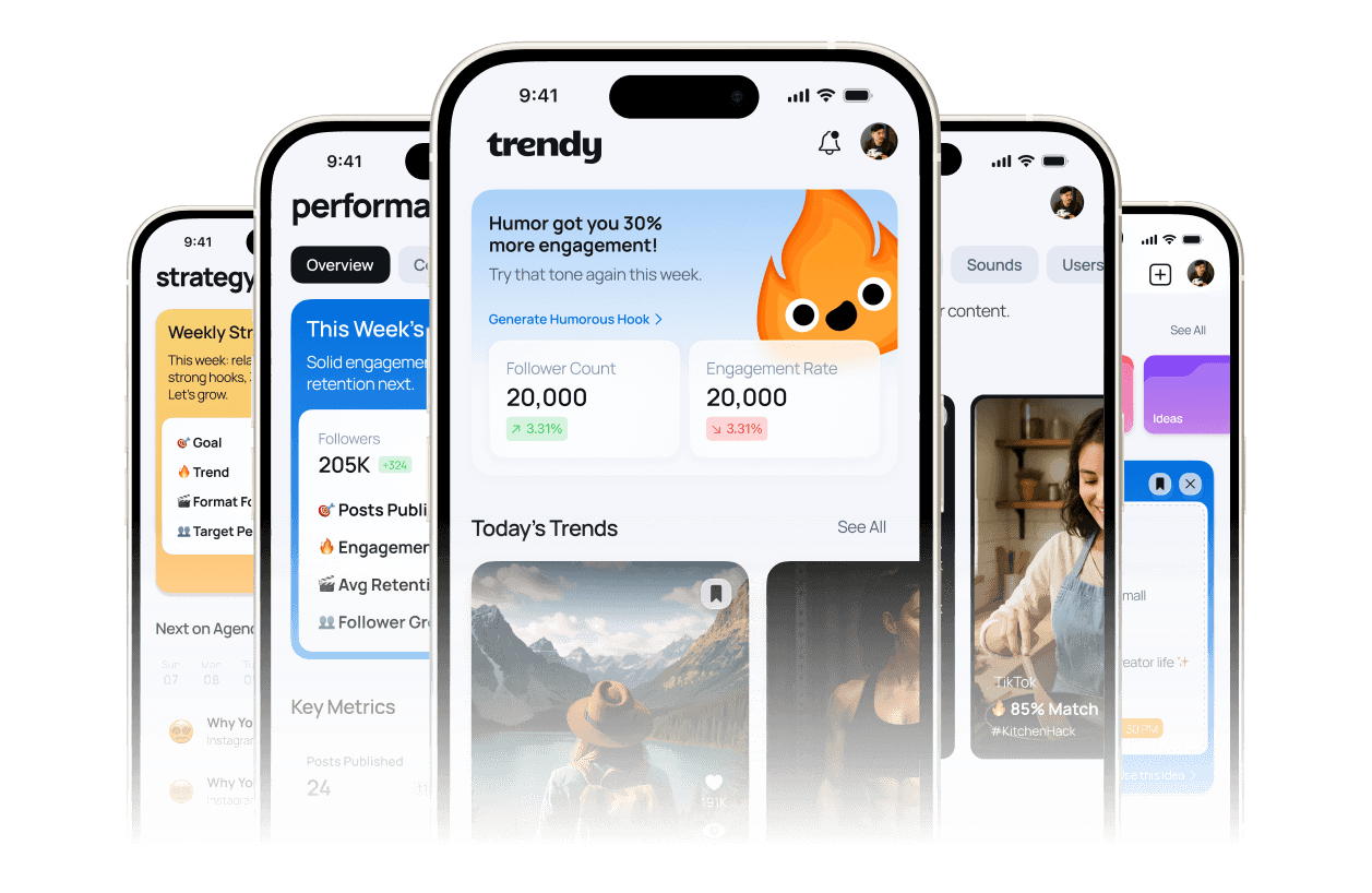 Dashboard preview