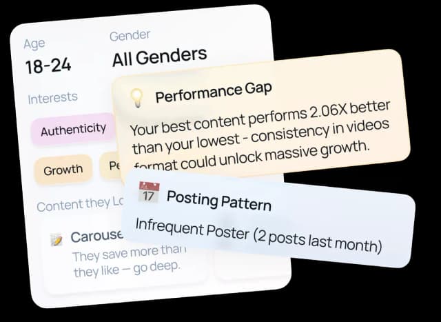 Step 2: Receive Smart Analysis