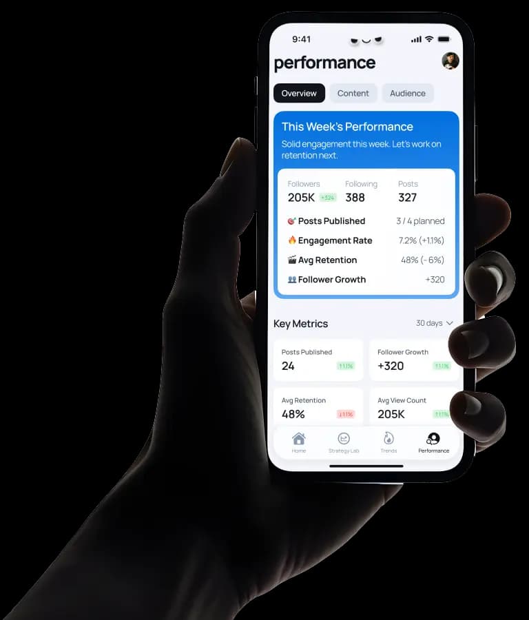 Hand holding phone showing performance analytics