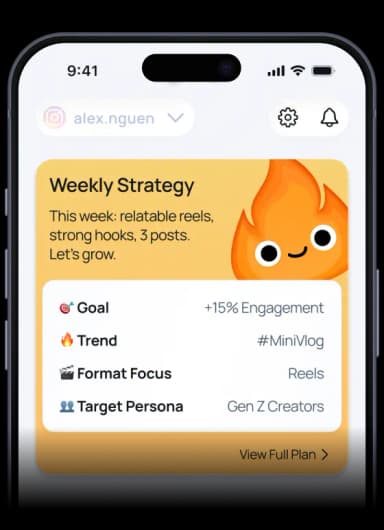 Strategic
Content Planning