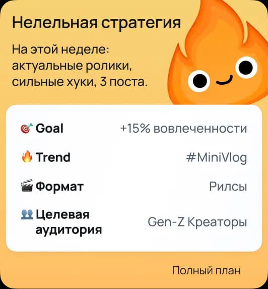 Weekly Strategy Card