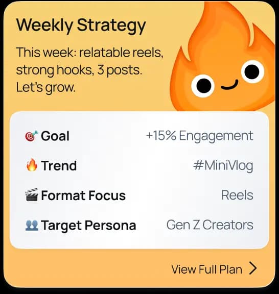 Weekly Strategy Card