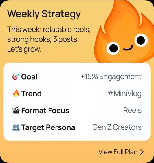 Weekly Strategy Card